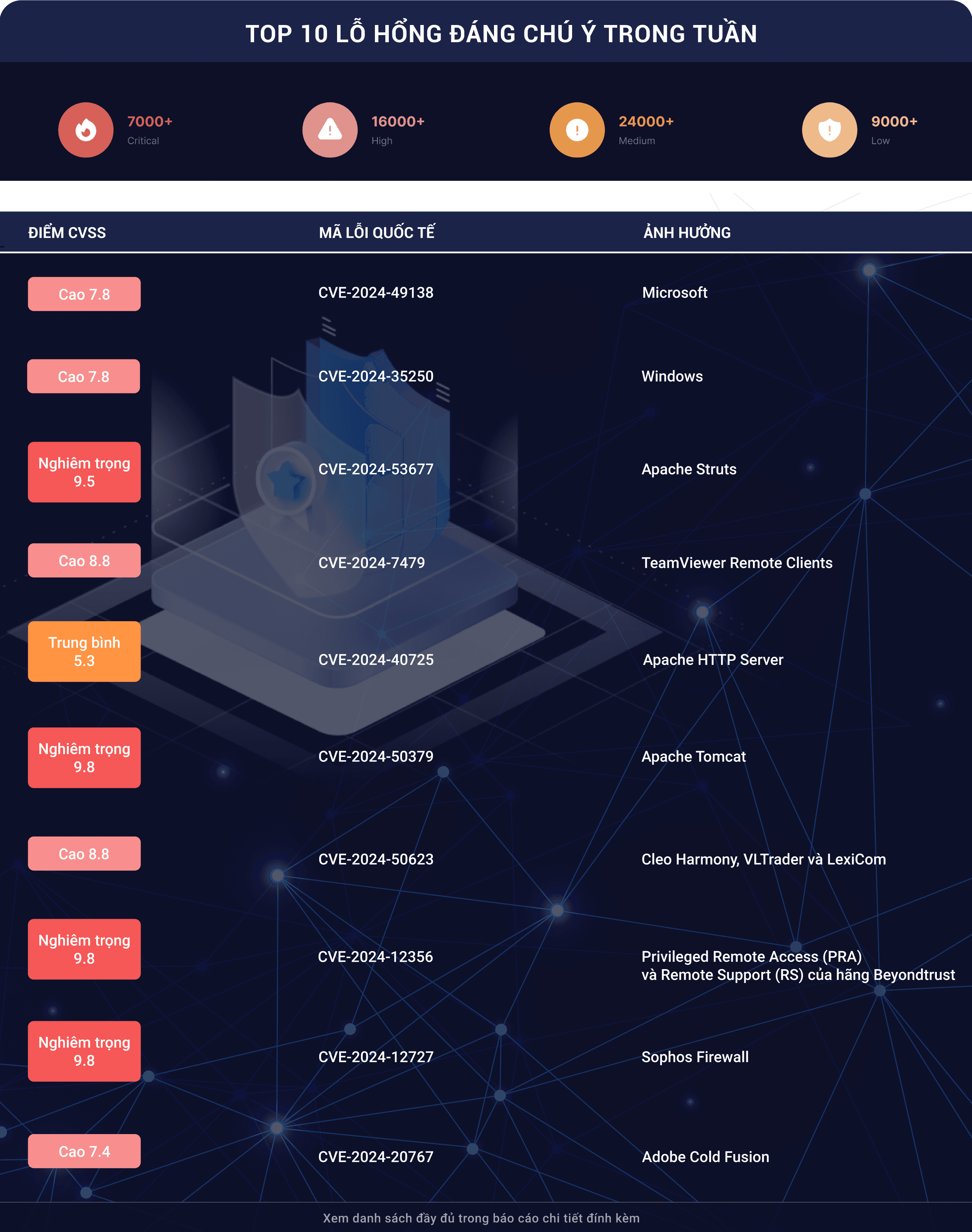 Bảng CBT - 1-01.png