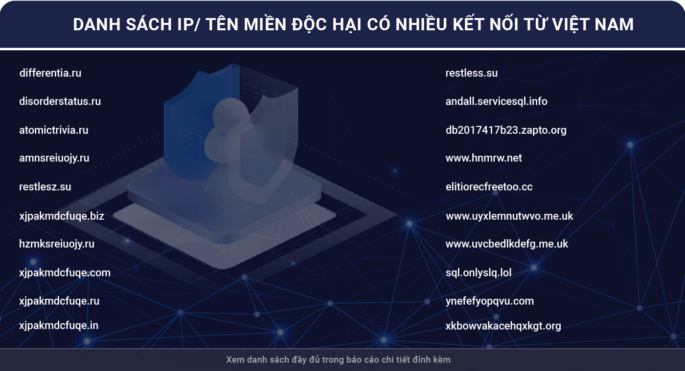 Bảng CBT28-02.png