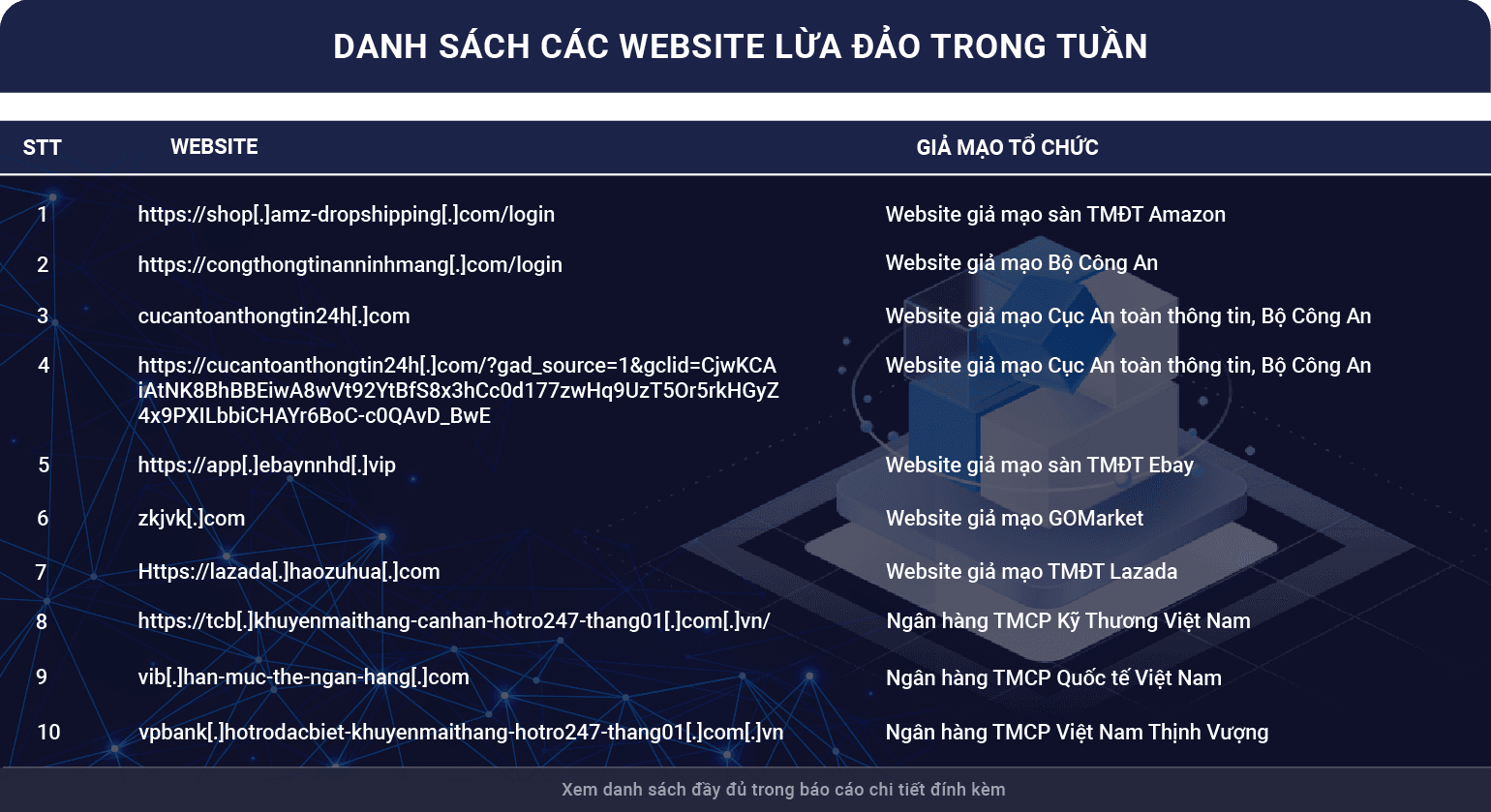 Bảng CBT 4-03.png